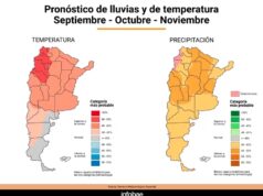 El informe trimestral del Servicio Meteorológico Nacional (Fuente SMN/ Infografía: Marcela Piarristeguy)