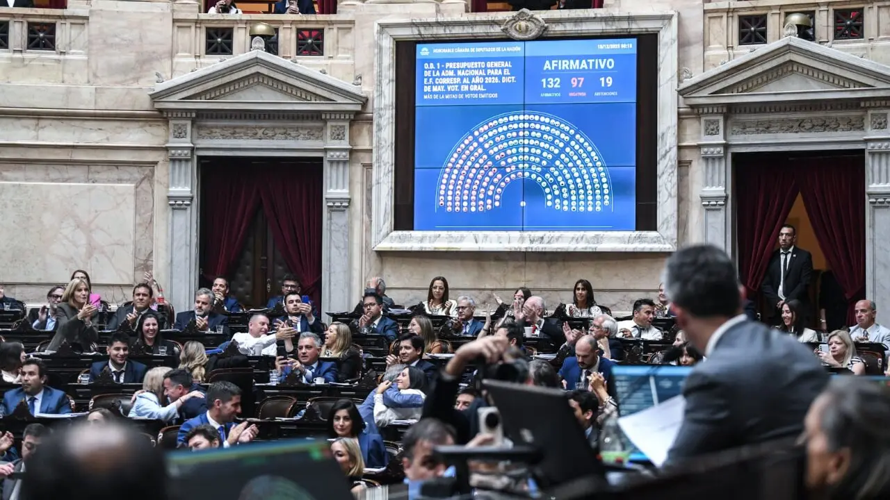 diputados presupuesto