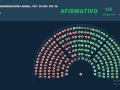 La Cámara Baja aprobó la ley de Reforma Laboral (Captura Tv)