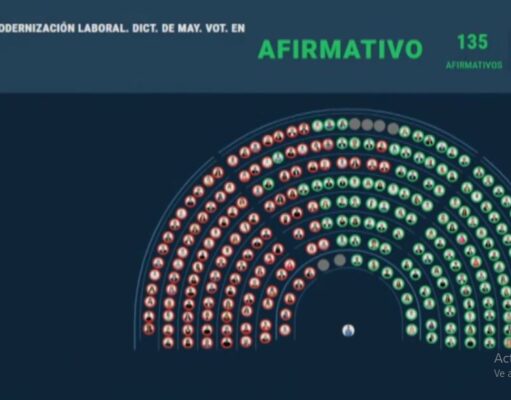 La Cámara Baja aprobó la ley de Reforma Laboral (Captura Tv)